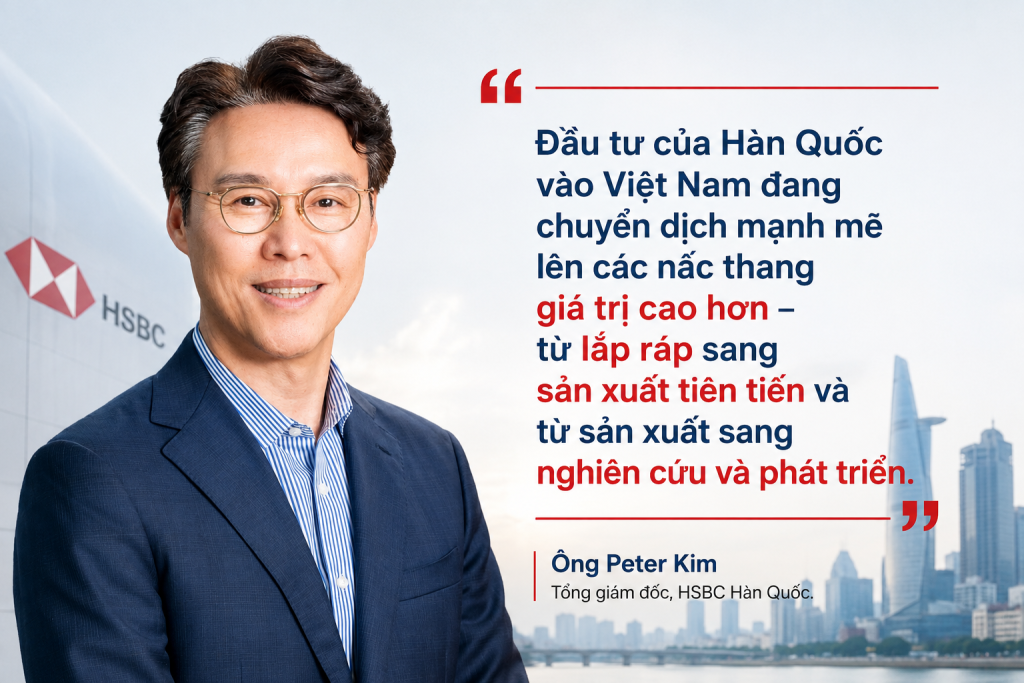 FDI Hàn Quốc